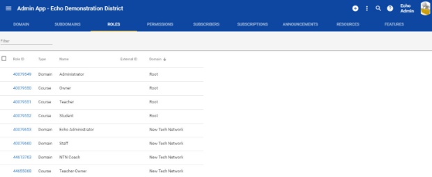 How do Roles and Permissions relate?